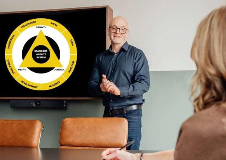 Agency advisor Gareth Healey presenting the Standout Agency System to a client. The screen shows a yellow and black circular diagram featuring the core pillars: Profit, Growth, and Control, surrounded by operational sectors like Technology, Sales, Team, Ambition, Numbers, Development, Operations, and Uniqueness.