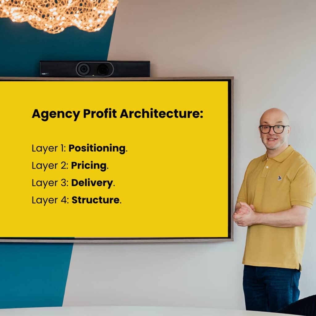 Presentation showing the four layers of agency profit architecture: positioning, pricing, delivery, and structure.